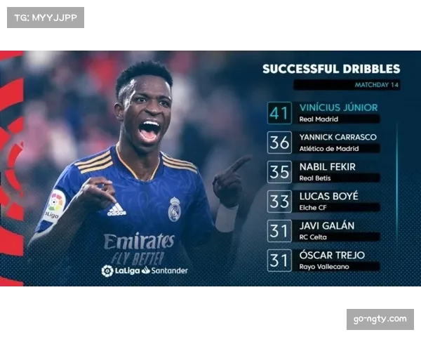 高清镜头:维尼修斯突破时被侵犯,VAR回放清晰显示犯规发生在禁区肋部关键区域